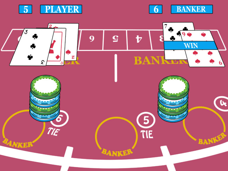 Khám phá quy tắc chơi Baccarat 